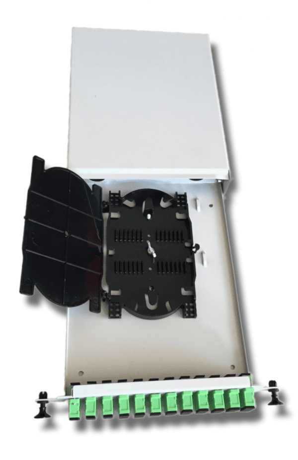 Patch-Panel
